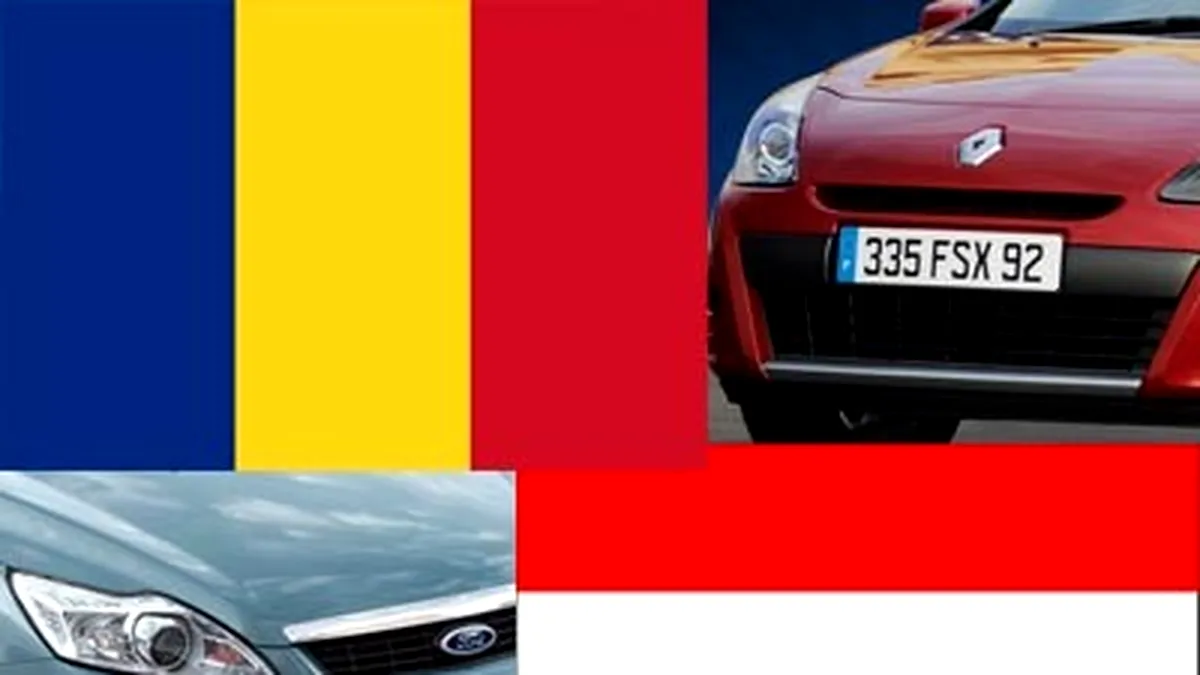 Vânzări maşini noi 2010 România vs. Ungaria