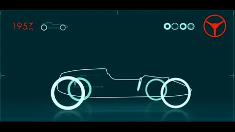 VIDEO: Evoluţia maşinilor de Formula 1, într-un singur minut!