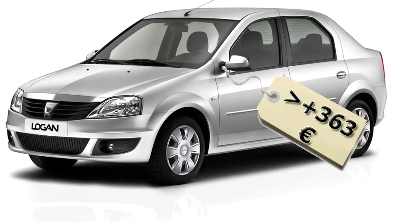 1-dacia-logan 