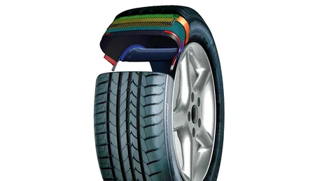 GoodYear EfficientGrip pentru Renault Fluence Z.E.