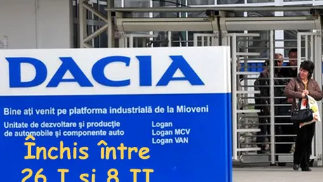 Dacia suspendă iar producţia