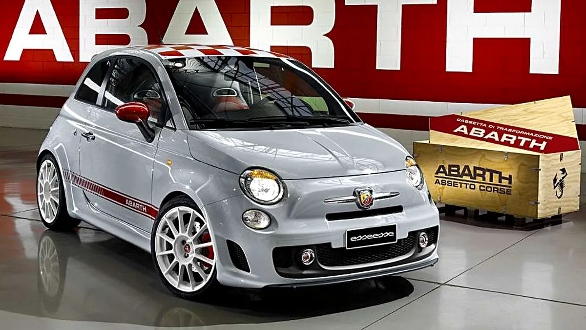 AutoItalia aduce Abarth în România