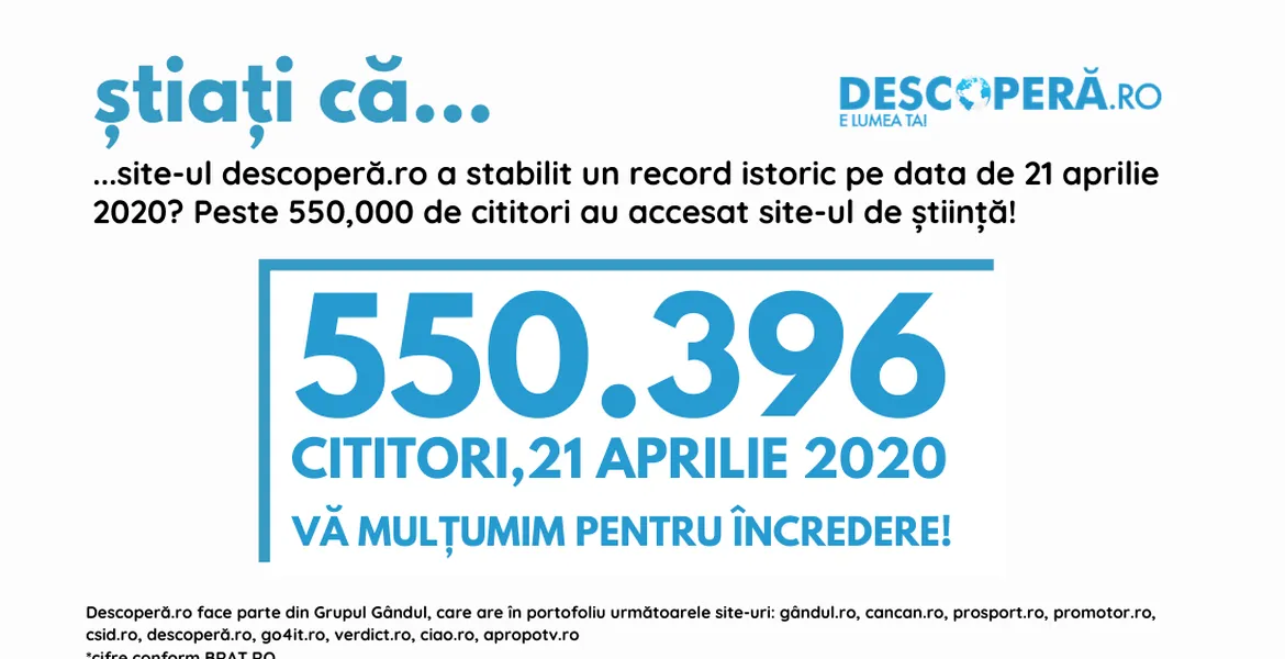 OFICIAL Record istoric în presa online din Romania! Site-ul de știință descoperă.ro – peste 550,000 cititori într-o singură zi!