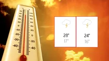 Ultima oră de la ANM. Avertizarea meteorologică până mâine, la ora 06:00. JUDEȚELE AFECTATE