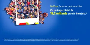 Cifra care schimbă fața retailului: Cât înseamnă, de fapt, 19,2 miliarde €? Bilanțul Lidl la 15 ani echivalează cu finanțarea marilor proiecte de autostrăzi ale României