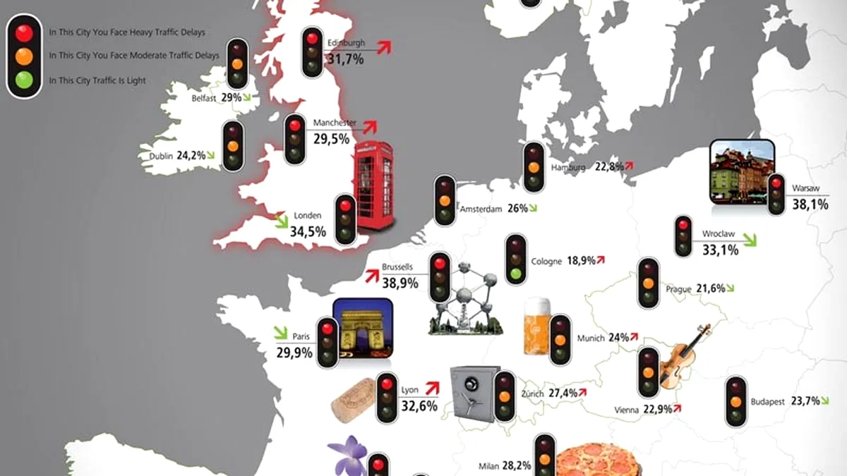 TOP 50 cele mai aglomerate oraşe europene - studiu Tom Tom