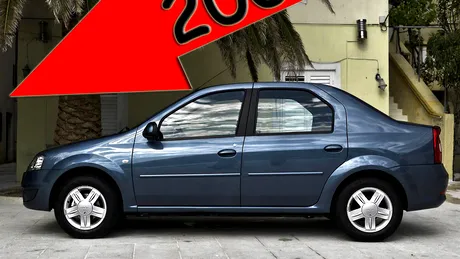 Dacia scădere cu 16,8% a vânzărilor în 2008