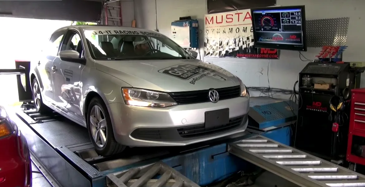 Cum trişează Volkswagen Jetta emisiile când urcă pe dinamometru