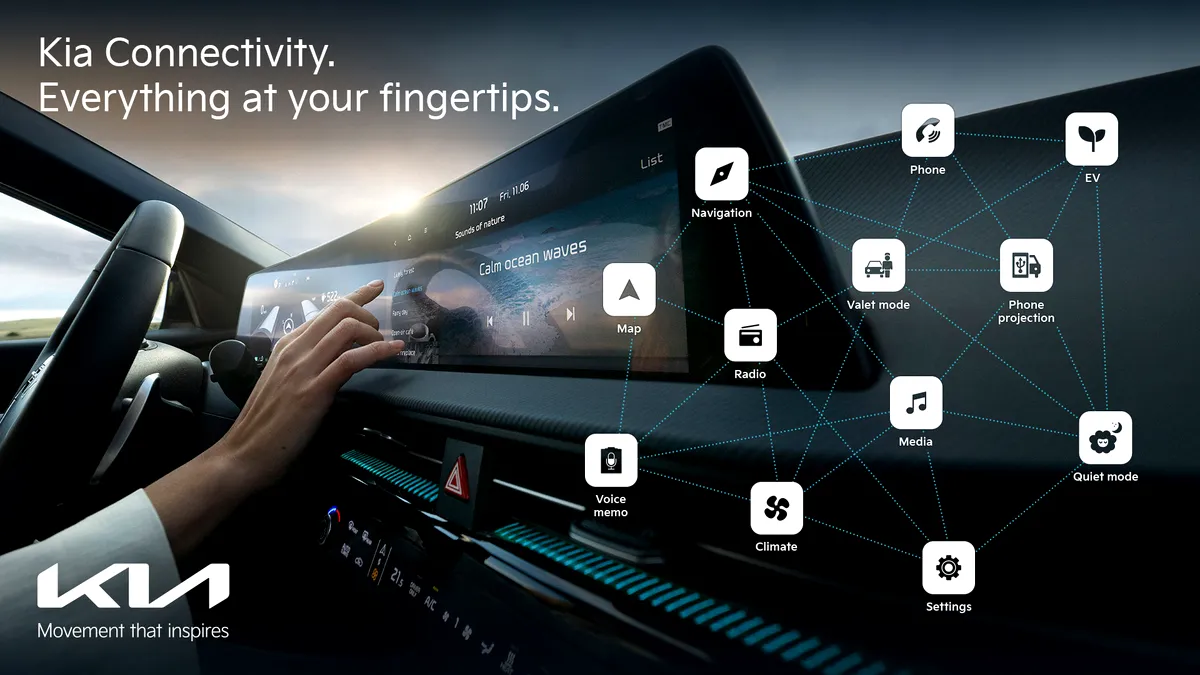 Întreaga gamă de modele Kia primește posibilitatea de a primi actualizări over the air