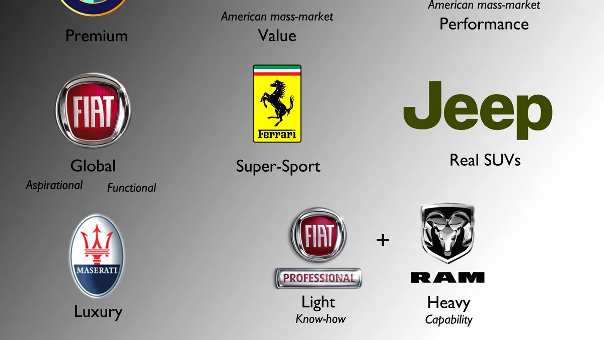 Fuziune Fiat Chrysler-Renault. Discuţiile avansează, dar Franţa vrea mai mult