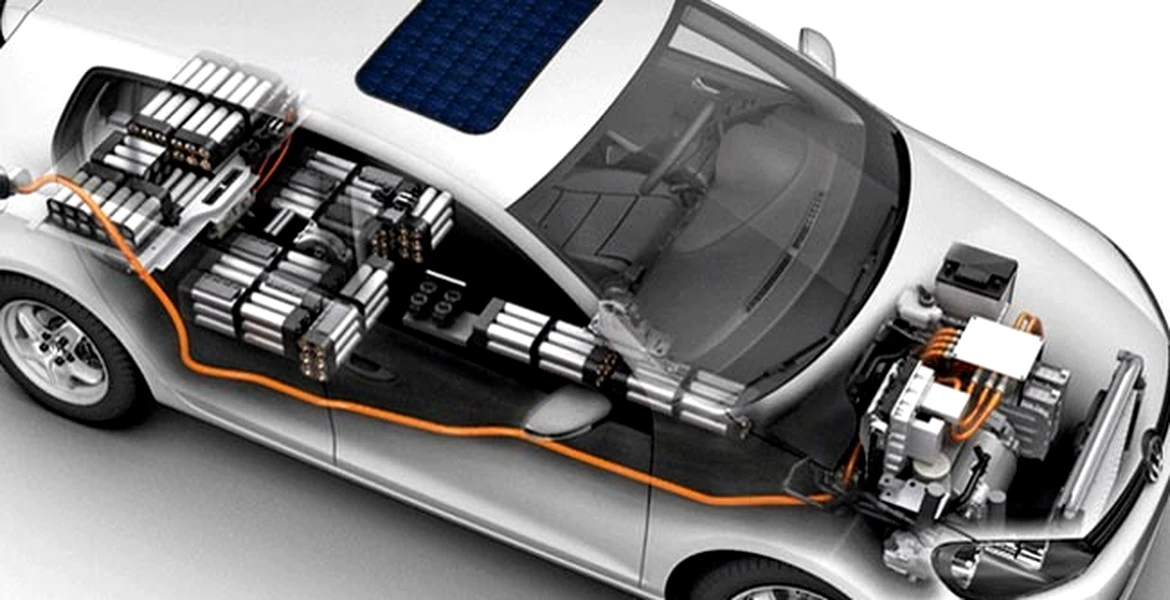 Kai Li – noua marcă de maşini electrice Volkswagen pentru China