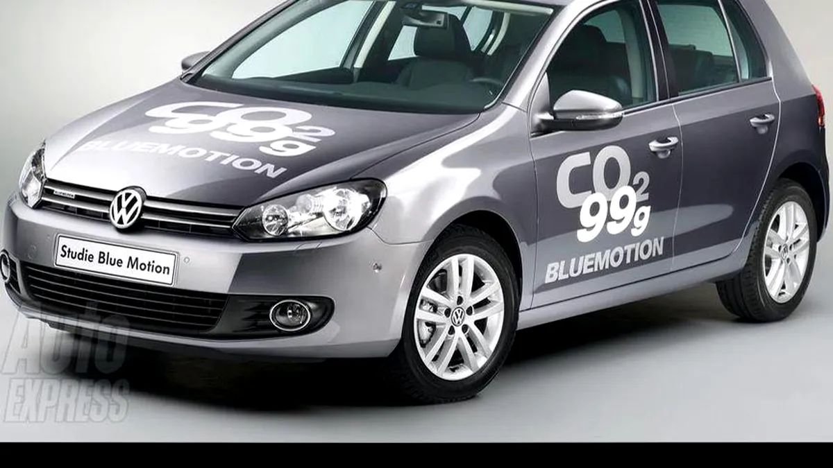 Concept VW Golf MkVI Bluemotion