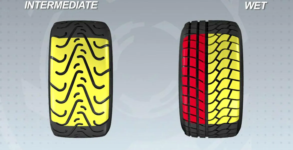 VIDEO: Pneurile Pirelli F1 pentru ploaie