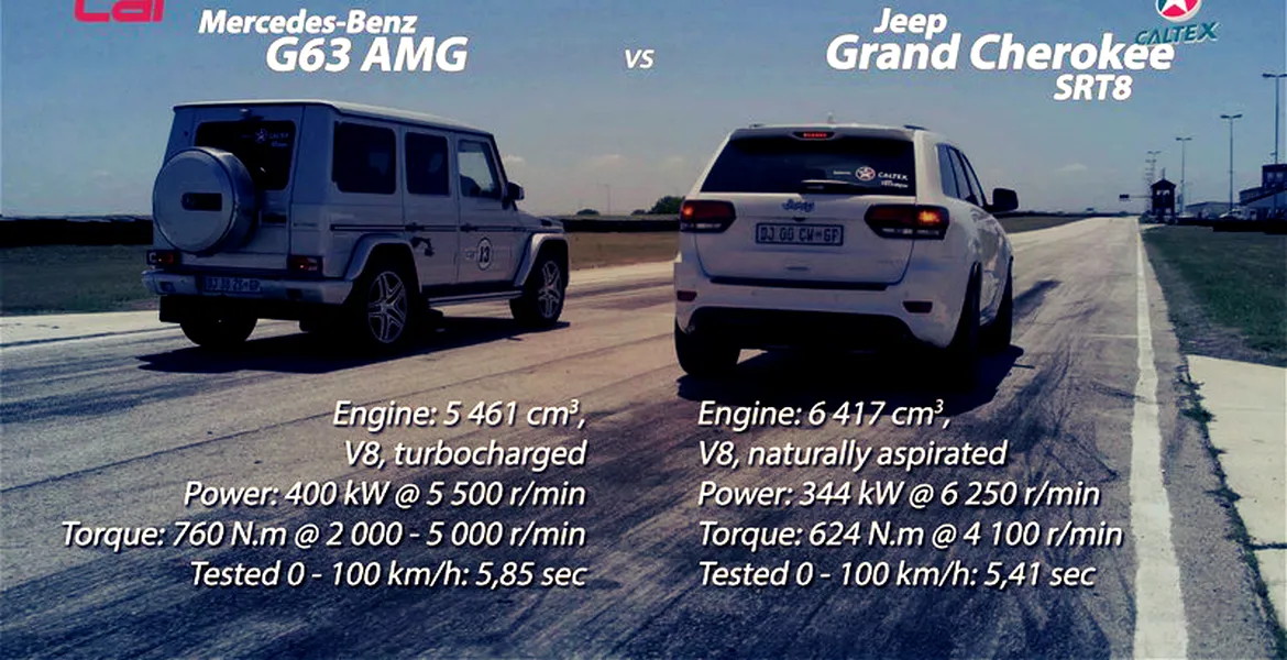 Jeep Grand Cherokee SRT8 vs. Mercedes-Benz G63 AMG. VIDEO