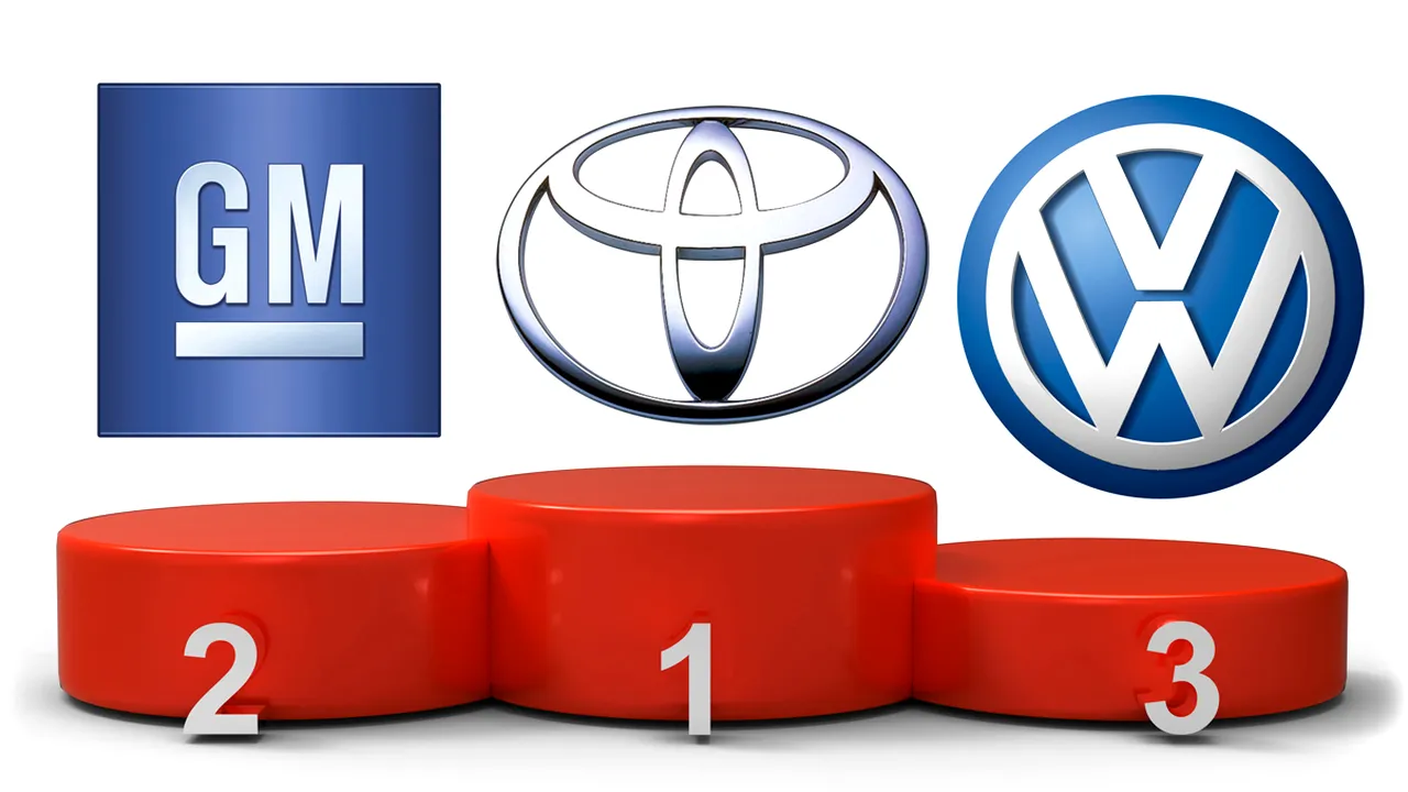 1-top-3-constructori-auto 
