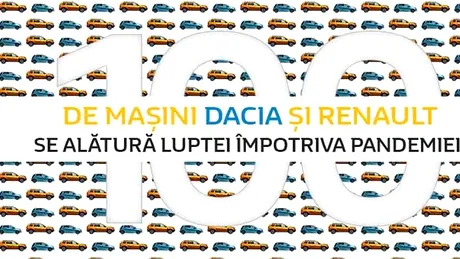 Dacia și Renault se alătură luptei împotriva coronavirusului