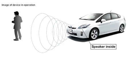 Sistem de avertizare sonoră pentru Toyota Prius