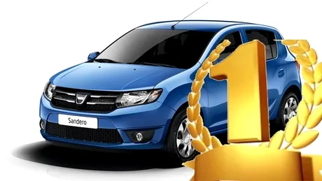 Surpriză: în ce ţară este Dacia Sandero cel mai vândut model din ianuarie 2013?