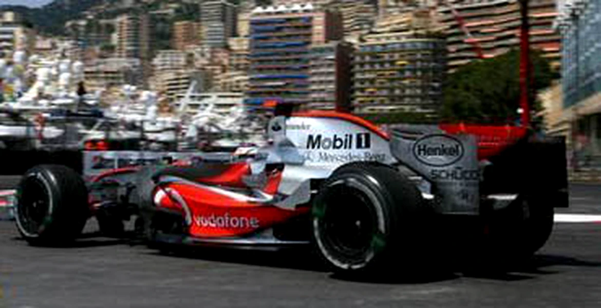 Marele Premiu al statului Monte Carlo – Antrenamente