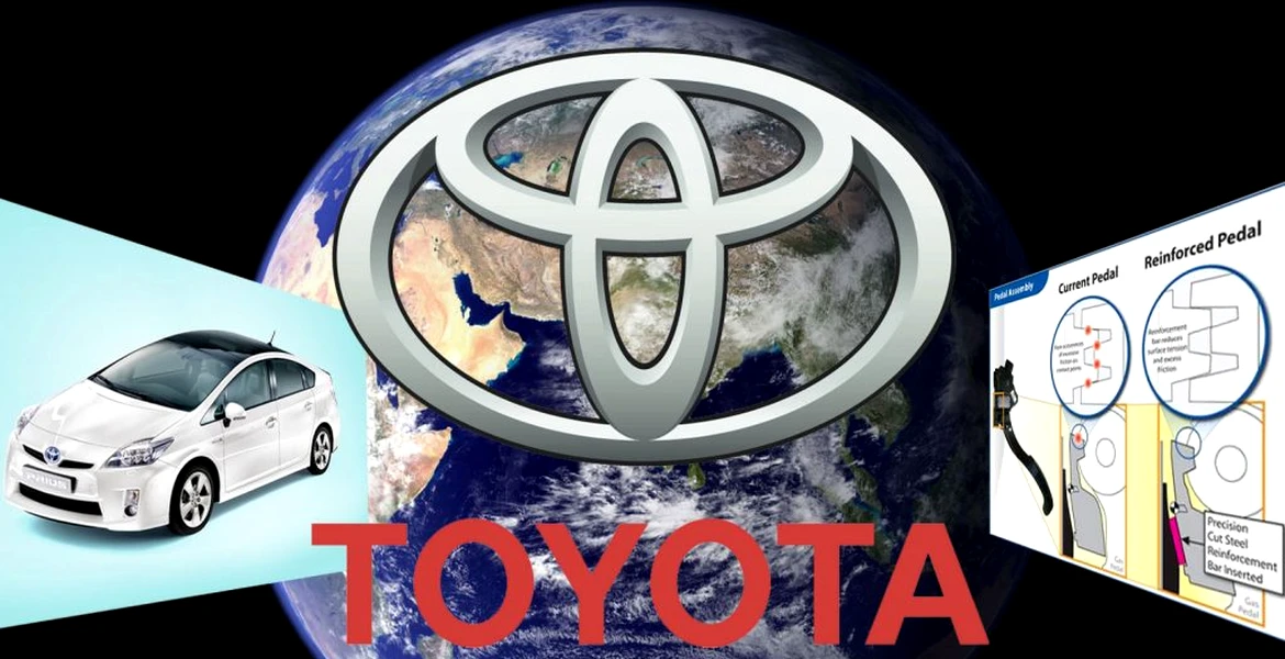 Rechemările Toyota