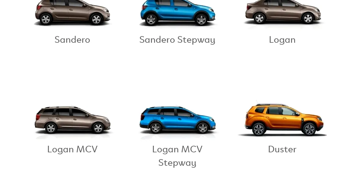 Dacia lansează o platformă online pentru vânzarea modelelor din stoc, la preţuri promoţionale