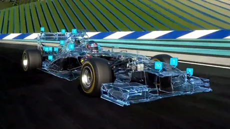 Ce s-a schimbat la maşinile de Formula 1 pentru sezonul din 2014. VIDEO
