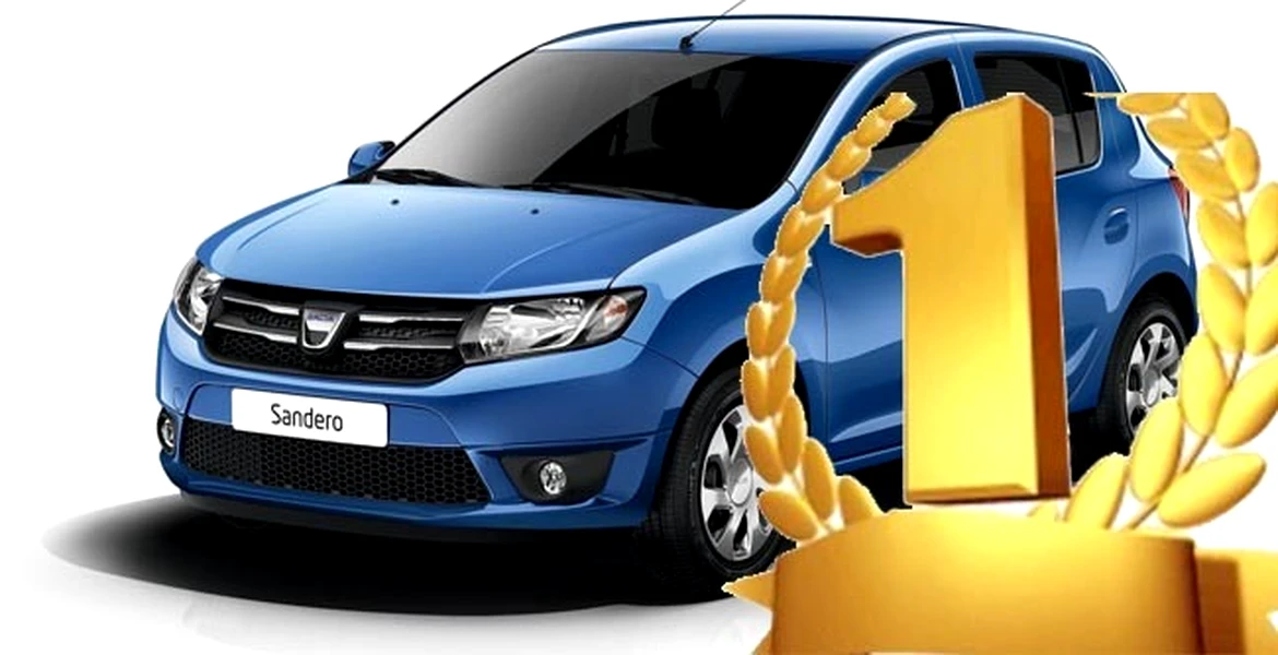 Surpriză: în ce ţară este Dacia Sandero cel mai vândut model din ianuarie 2013?