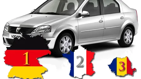 Dacia - Germania şi Franţa primele pieţe în 2009