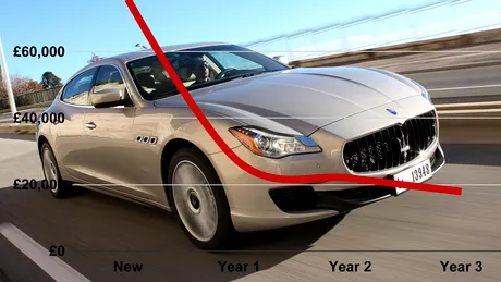Top 10 mașini cu cea mai rapidă depreciere în 2020