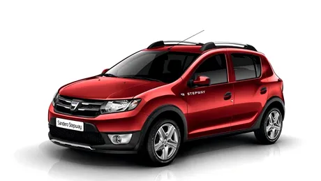 Ce profit a obţinut Dacia, în România, anul trecut