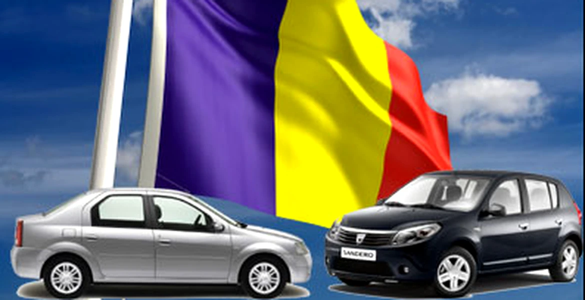 România – piaţa auto la nivel european