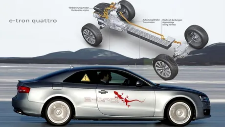 Primele detalii despre noul sistem Audi e-tron quattro