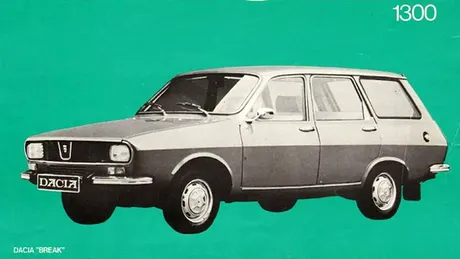 Istoria Dacia, cel mai cunoscut brand românesc