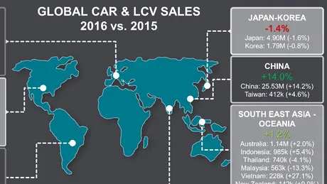 Ce ţări cumpără cele mai multe maşini şi ce caută Wuling Hongguang lângă BMW?