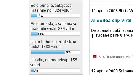 Taxa de poluare aproape de finalizare