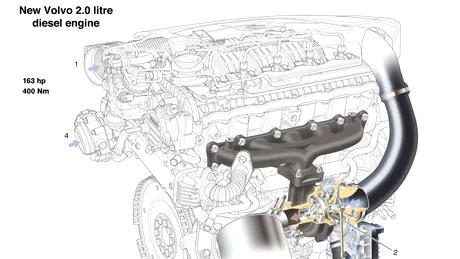 Volvo are un nou motor de 2.0 litri diesel