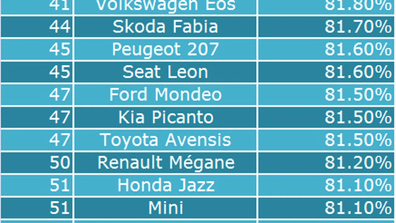 Poza 1